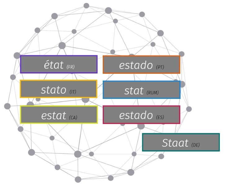 Grafik