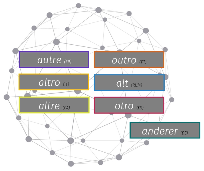 Grafik