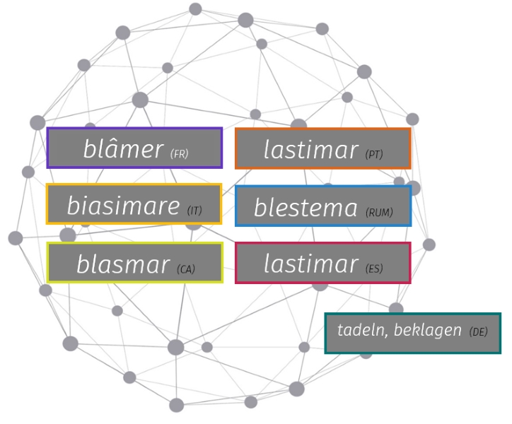 Grafik